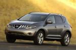 Nissan Murano 2008 года